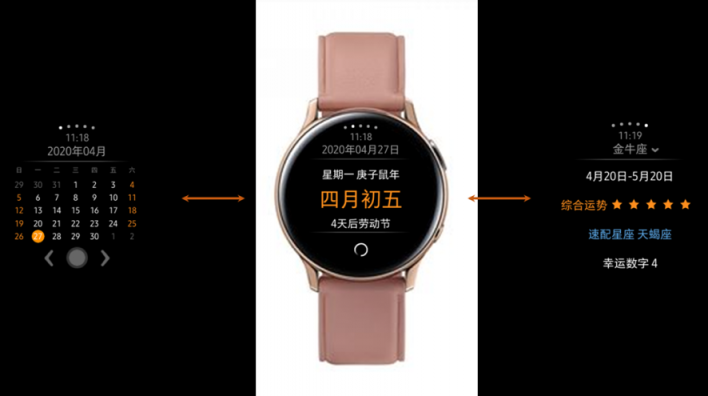 三星Galaxy Watch Active2為健康護航 這個母親節(jié)禮物妥了