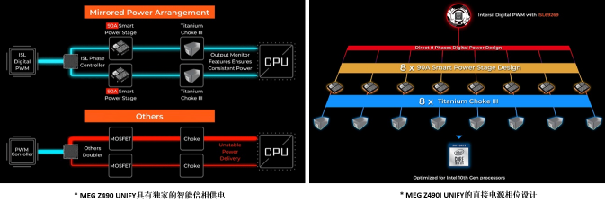 微星400系列UNIFY暗影板 用黑詮釋純粹性能