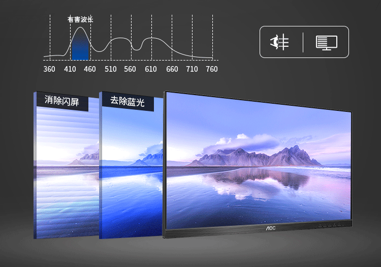 AOC E2系列商用顯示器力促企業(yè)實現(xiàn)開源節(jié)流，降本增效!