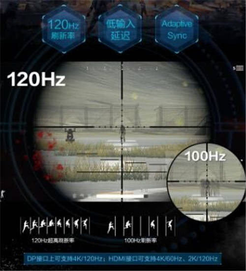 全新猛騰系列4K超高清HDR1000主機(jī)游戲顯示器558M1RY預(yù)售火熱進(jìn)行