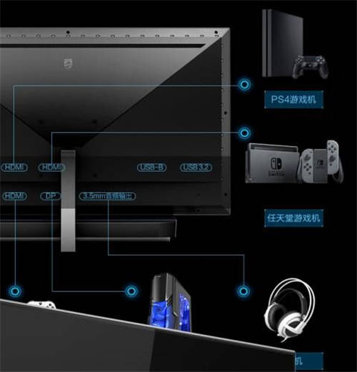 全新猛騰系列4K超高清HDR1000主機(jī)游戲顯示器558M1RY預(yù)售火熱進(jìn)行