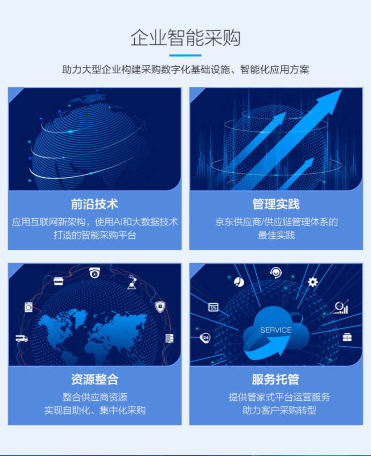 劍指未來十年企業(yè)服務(wù)紅利 京東整合優(yōu)勢(shì)資源重磅發(fā)布“新動(dòng)能計(jì)劃”