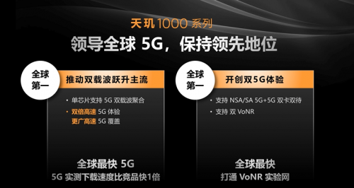 地表最強(qiáng)手機(jī)“5G心臟” iQOO首發(fā)聯(lián)發(fā)科天璣1000+