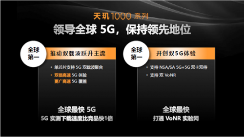 行業(yè)加速搶占5G市場 聯(lián)發(fā)科憑天璣實現(xiàn)“彎道超車”