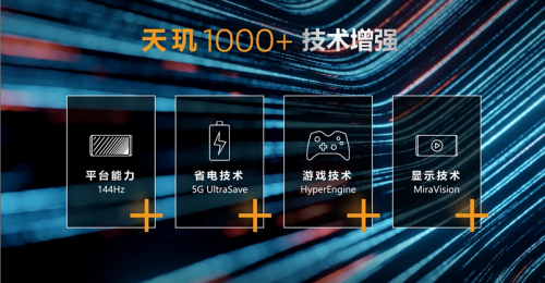 天璣1000Plus與 iQOO合作 形成5G市場超能打組合