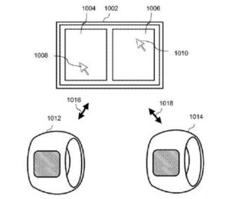武裝到手指！蘋果又獲一項(xiàng)智能戒指專利：可控制多種設(shè)備