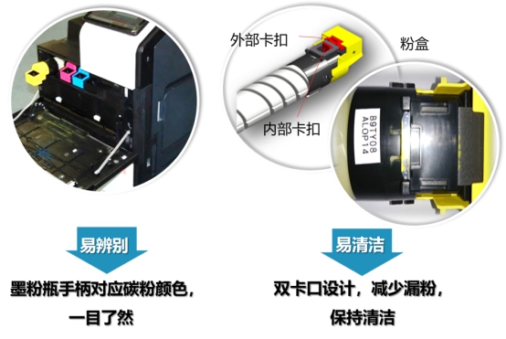 智慧賦能 商務(wù)優(yōu)選 DEVELOP德凡ineo+ 550i系列彩色多功能復(fù)合機(jī)閃耀上市