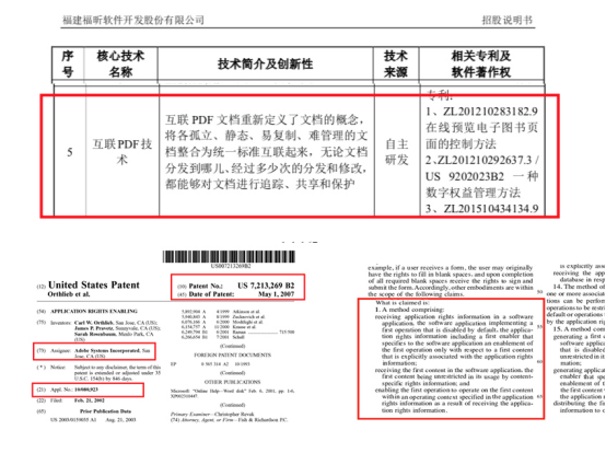 福昕軟件沖擊科創(chuàng)板，或存專利侵權(quán)隱憂