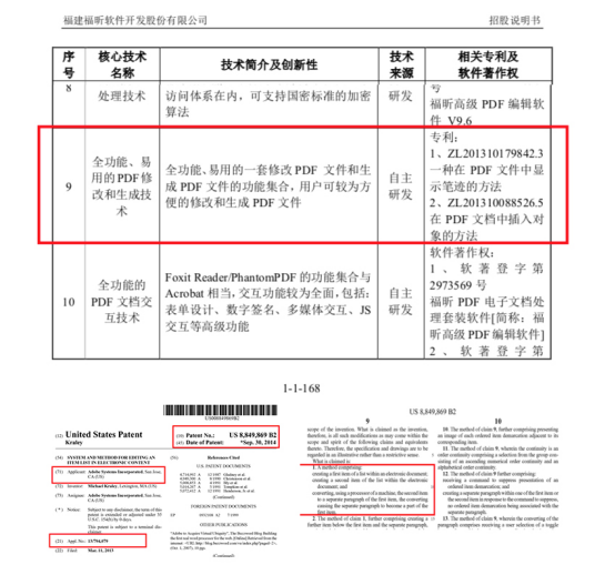 福昕軟件沖擊科創(chuàng)板，或存專利侵權(quán)隱憂