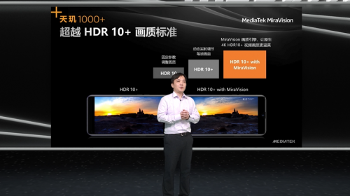 超越HDR10+! iQOO將首發(fā)聯(lián)發(fā)科旗艦級5G芯片天璣1000+