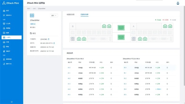 邊緣計算初體驗：ZStack Mini如何將極簡做到極致？