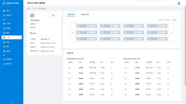 邊緣計算初體驗：ZStack Mini如何將極簡做到極致？