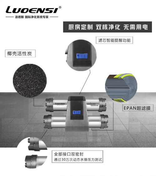 全屋凈水器十大品牌洛恩斯顛覆傳統(tǒng)凈水生活方式