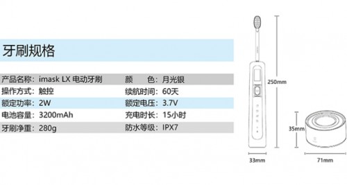 電動牙刷哪個牌子好？新品上市，震撼升級