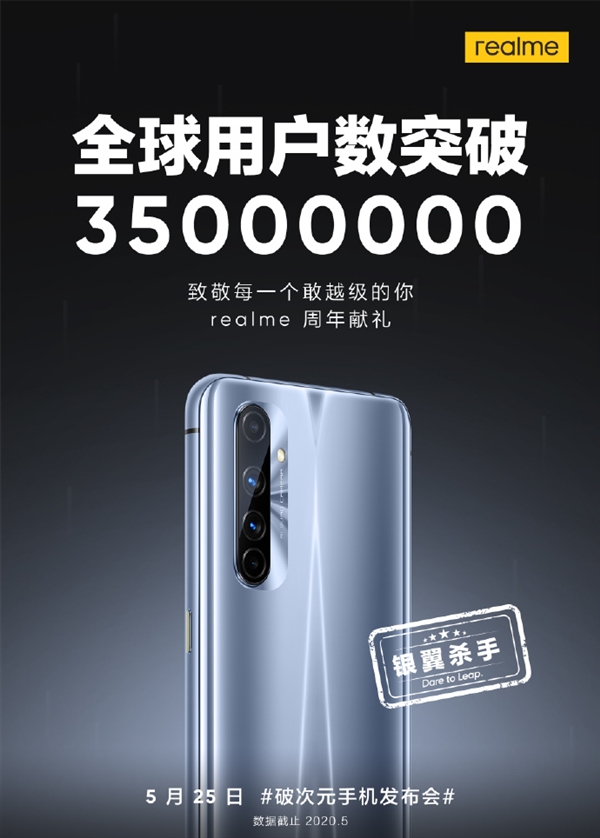 用戶破3500萬(wàn)！realme銀翼殺手降臨：為真粉準(zhǔn)備的周年獻(xiàn)禮