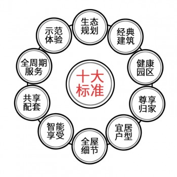 喜訊頻傳丨亞太天能再中標(biāo)廣東海倫堡地產(chǎn)智能鎖獨(dú)家集采！