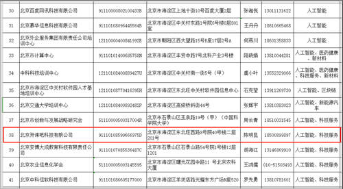 開課吧入選國家首批高精尖產(chǎn)業(yè)技能提升培訓(xùn)機構(gòu)