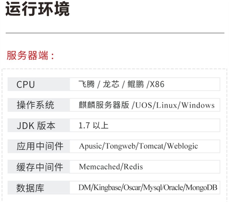 新品發(fā)布丨中國(guó)軟件Sword-Enhance V4.5信創(chuàng)開(kāi)發(fā)框架