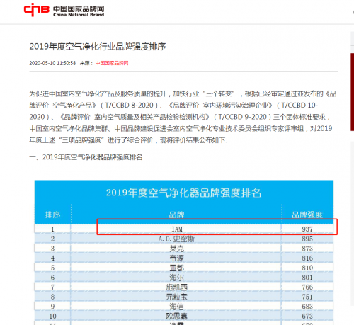 實力出圈 IAM入選2020中國品牌價值評價信息榜第一名