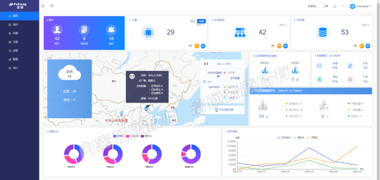 富通云騰輕量級SaaS服務“MSP公有云管理服務平臺”上線