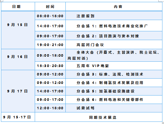 FCVC 2020 大會預(yù)登記系統(tǒng)全面啟動，揭秘首波精彩看點