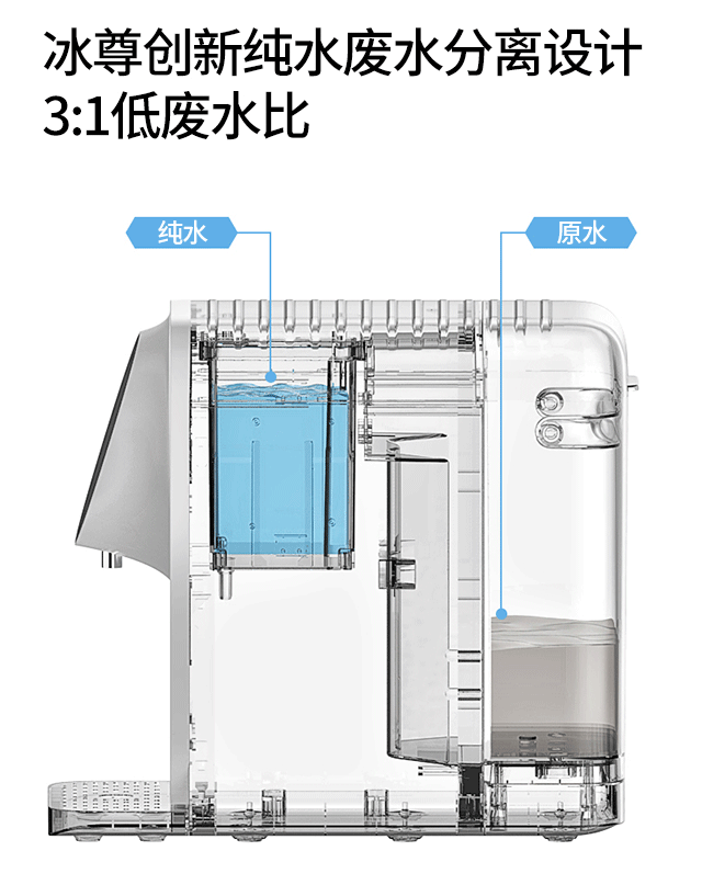 凈水器十大品牌有哪些？低廢水比例的凈水器