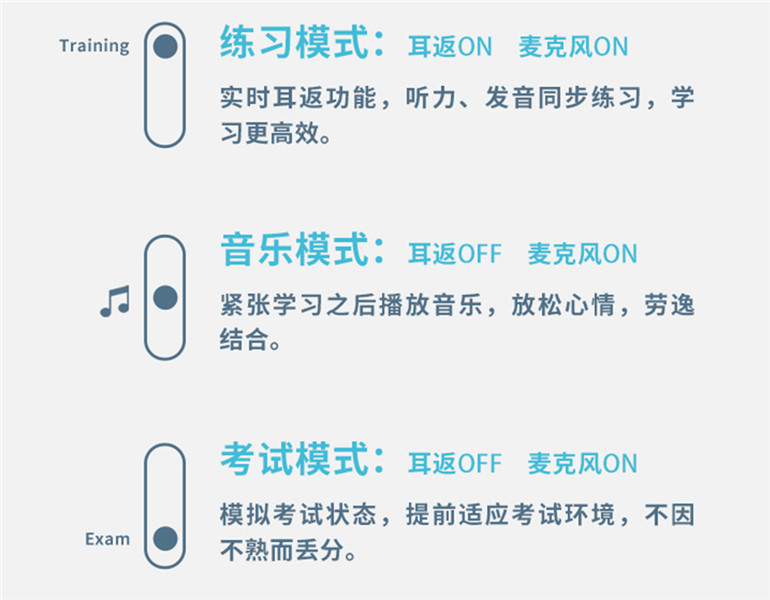 漫步者K6500評測：實(shí)時耳返+英語?？?考試上分好幫手