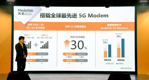 安兔兔跑分超41萬，Redmi 10X全球首發(fā)最強(qiáng)中高端5G芯片天璣820