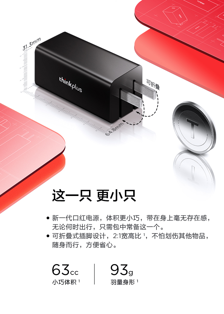 ThinkPad輕薄旗艦CP——thinkplus黑科技口紅電源：一款能裝在口袋里商務便攜利器