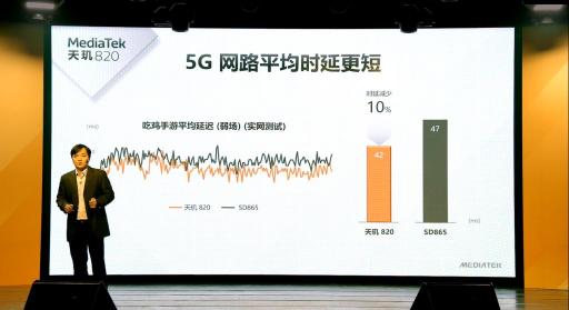 天璣820首秀Redmi 10X，5G手機(jī)輕旗艦將上市