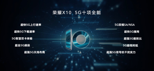 榮耀X10 ，一把5G普及尖刀