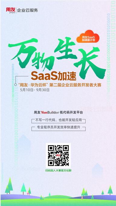 為什么說SaaS開發(fā)者大賽需要強(qiáng)強(qiáng)聯(lián)合？