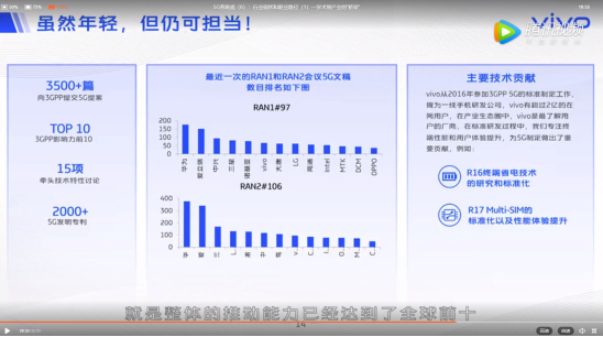 5G人才大戰(zhàn)打響，vivo教會(huì)行業(yè)如何培養(yǎng)“千里馬”