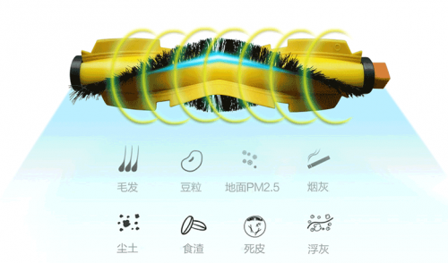 智能掃地機(jī)器人哪個牌子好？專家告訴你應(yīng)該怎么買