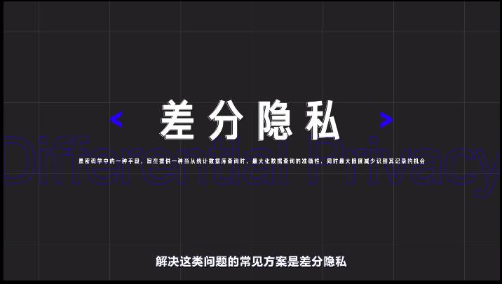 涉密不上網(wǎng)上網(wǎng)不涉密？百度網(wǎng)盤“秘”不透風(fēng)