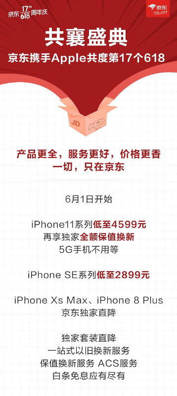 京東保值換新計(jì)劃全面覆蓋 iPhone 11零貶值！