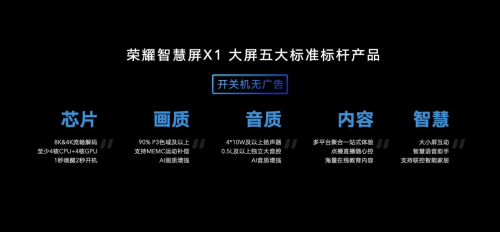 榮耀智慧屏X1創(chuàng)造新歷史，打破京東黑電品類單品首銷最高銷售記錄！