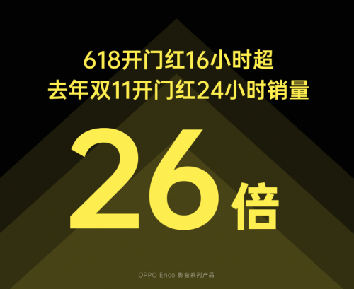 618首戰(zhàn)告捷！OPPO Watch全價(jià)位段斬獲安卓eSIM品類雙料冠軍