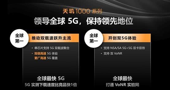 5G等等黨大獲全勝：天璣820加持，讓Redmi 10X速度更快更穩(wěn)定！