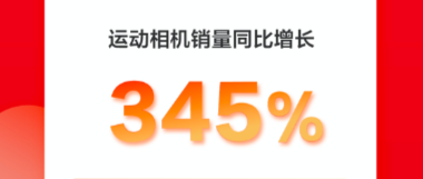 智能健康引領(lǐng)國(guó)民消費(fèi)熱潮 京東618前10分鐘智能手表成交額同比增長(zhǎng)161%