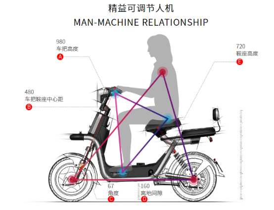 叮~愛瑪來開啟你的兒童節(jié)奇妙旅程