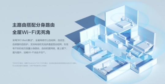 三大尖端科技搶奪WiFi6市場，新品360全屋路由來了！