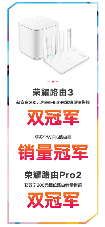 618京東大促真香來(lái)襲！爆款榮耀路由3僅售199元！