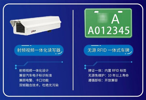 聚焦“一盔一帶” 大華股份科技智控方案助力交通數(shù)字化治理