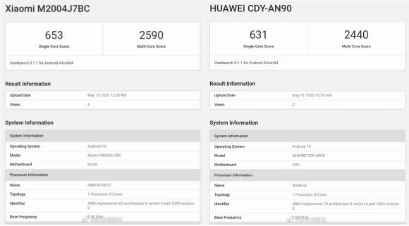 Redmi 10X全面評測：硬核口碑引爆銷量，天璣820究竟有多猛？