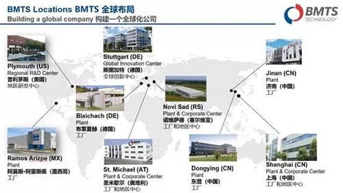 渦輪增壓界“后浪”，BMTS聚焦為客戶創(chuàng)造價值