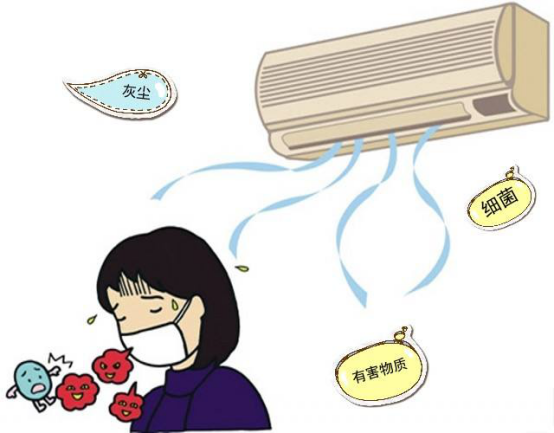 IAM空氣凈化器除醛殺菌，緊閉門窗的空調(diào)房更需要它