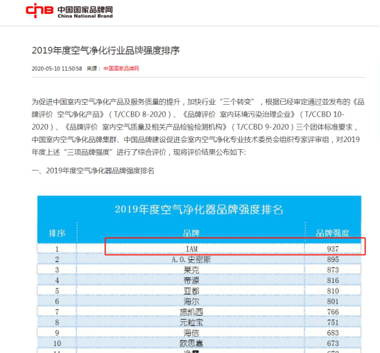 IAM空氣凈化器除醛殺菌，緊閉門窗的空調(diào)房更需要它