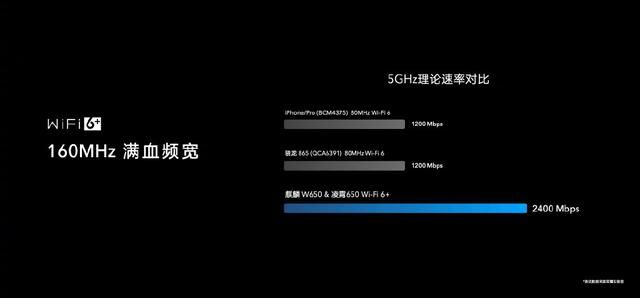 抖音紅人集體官宣加入神秘組合！“6.6路由節(jié)“直播現(xiàn)場榮耀路由3暗藏大招