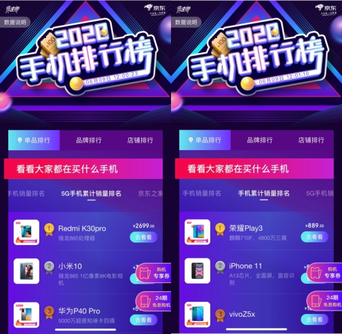 vivo借品牌日“加分”表現(xiàn)突出，京東618手機競速更進一步